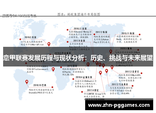 意甲联赛发展历程与现状分析：历史、挑战与未来展望