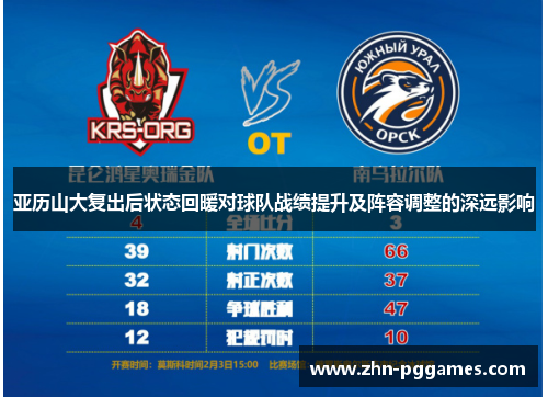 亚历山大复出后状态回暖对球队战绩提升及阵容调整的深远影响