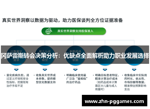 冈萨雷斯转会决策分析：优缺点全面解析助力职业发展选择