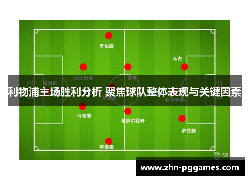 利物浦主场胜利分析 聚焦球队整体表现与关键因素