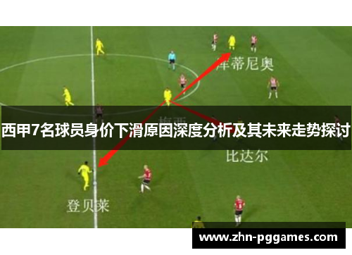 西甲7名球员身价下滑原因深度分析及其未来走势探讨