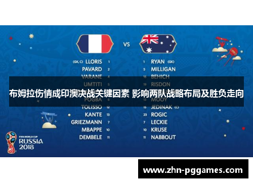 布姆拉伤情成印澳决战关键因素 影响两队战略布局及胜负走向