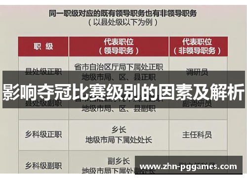 影响夺冠比赛级别的因素及解析