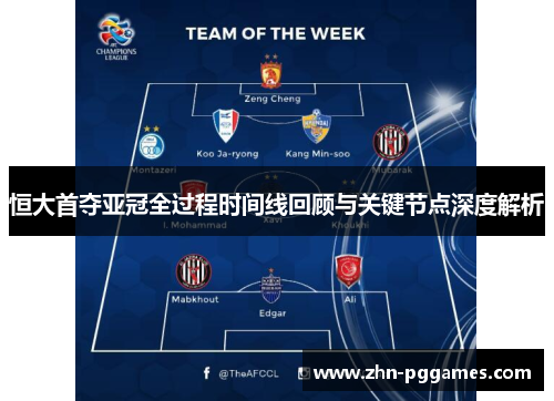 恒大首夺亚冠全过程时间线回顾与关键节点深度解析