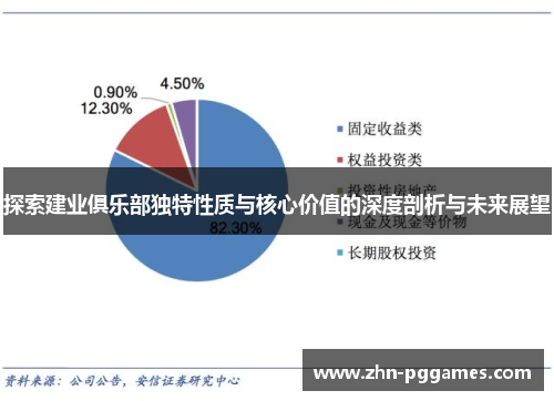 探索建业俱乐部独特性质与核心价值的深度剖析与未来展望