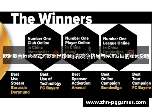 欧超联赛运营模式对欧洲足球俱乐部竞争格局与经济发展的深远影响