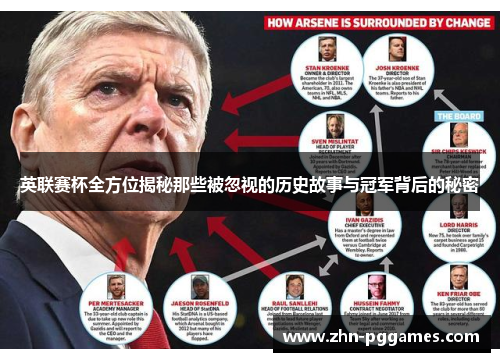 英联赛杯全方位揭秘那些被忽视的历史故事与冠军背后的秘密