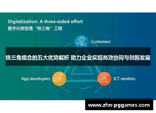 铁三角组合的五大优势解析 助力企业实现高效协同与创新发展