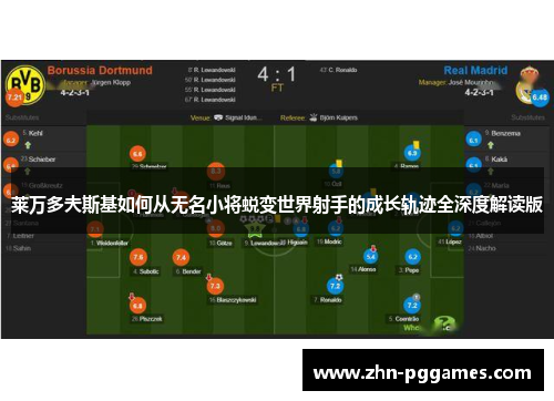 莱万多夫斯基如何从无名小将蜕变世界射手的成长轨迹全深度解读版