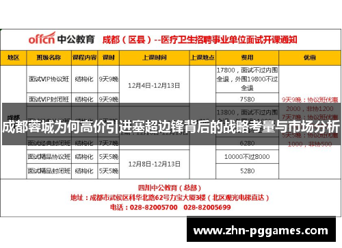 成都蓉城为何高价引进塞超边锋背后的战略考量与市场分析