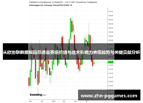 从欧协联数据解码厄德高赛场价值与战术影响力表现趋势与关键贡献分析
