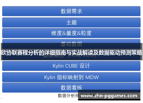 欧协联赛程分析的详细指南与实战解读及数据驱动预测策略