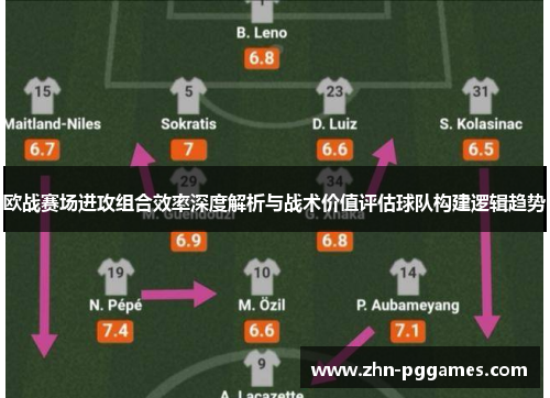 欧战赛场进攻组合效率深度解析与战术价值评估球队构建逻辑趋势