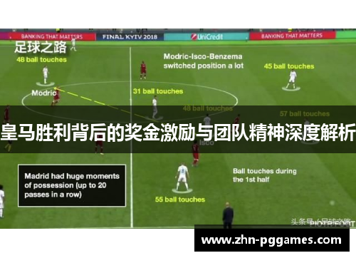 皇马胜利背后的奖金激励与团队精神深度解析
