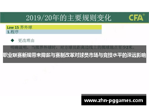 职业联赛新规带来降薪与赛制改革对球员市场与竞技水平的深远影响