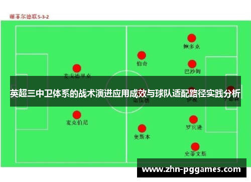 英超三中卫体系的战术演进应用成效与球队适配路径实践分析